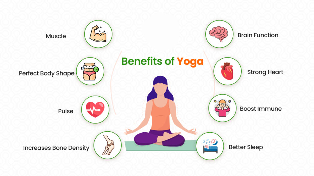 benefits of Yoga