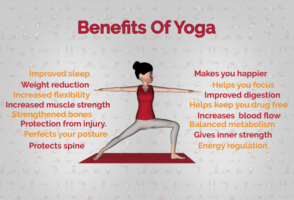 Health Benefits of Yoga