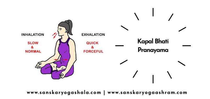 Kapal Bhati Pranayama: How to do it? - Yoga Teacher...