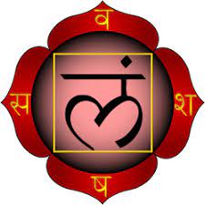 Muladhara Chakra: the base of all existence